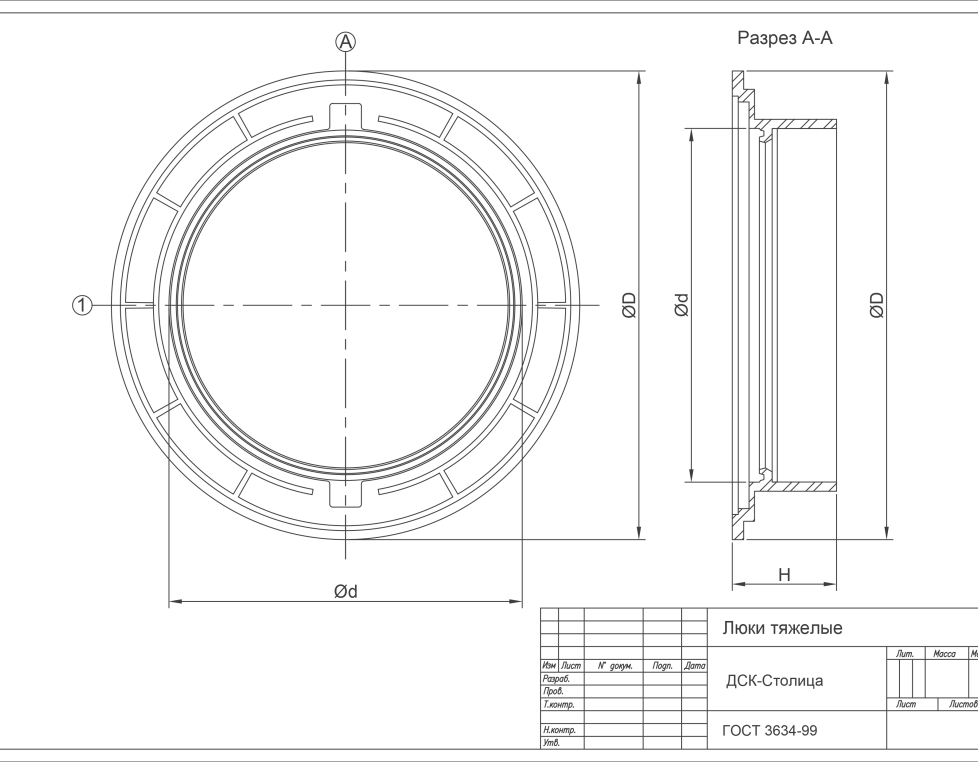 Корпус чугунный (тип ТМР) под УОП6 (тип ТМ С250.1-60)